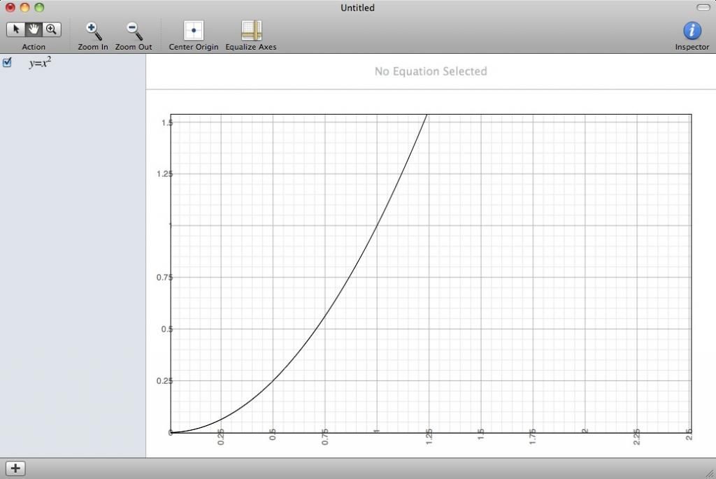 Andy's Electronic Music Production and Sound Synthesis Blog Analog and